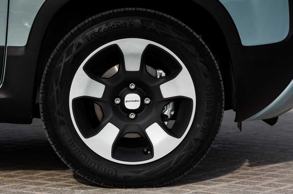 Ultime news della Nuova Fiat Panda ruota