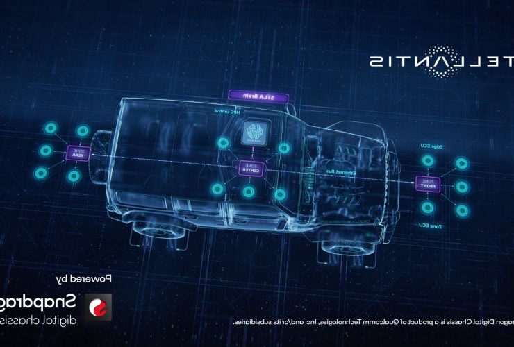 Stellantis e Qualcomm