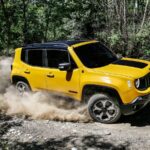 jeep renegade e-hybrid esterni