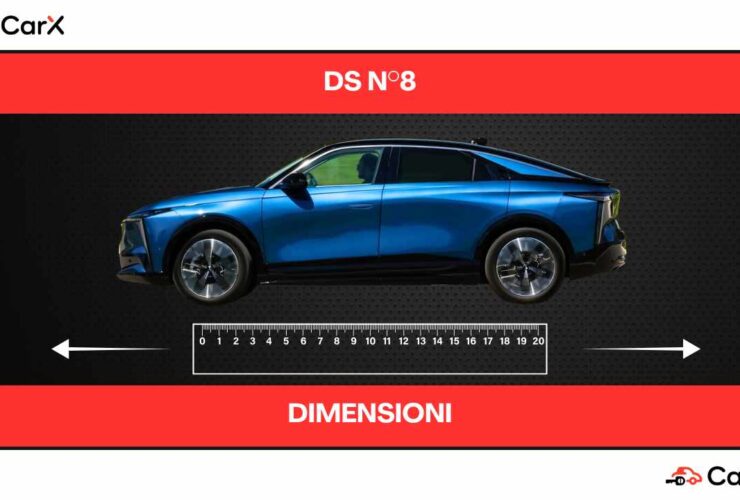 ds n°8 dimensioni