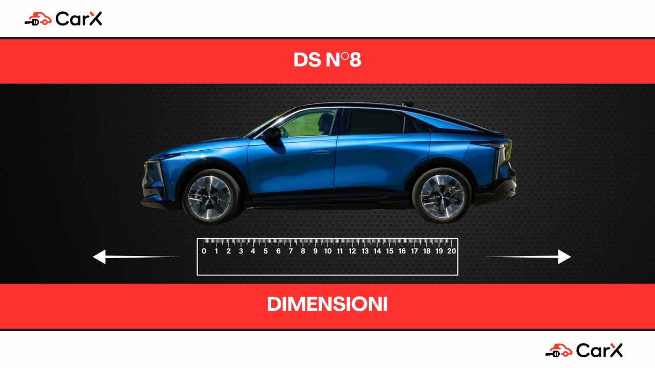ds n°8 dimensioni