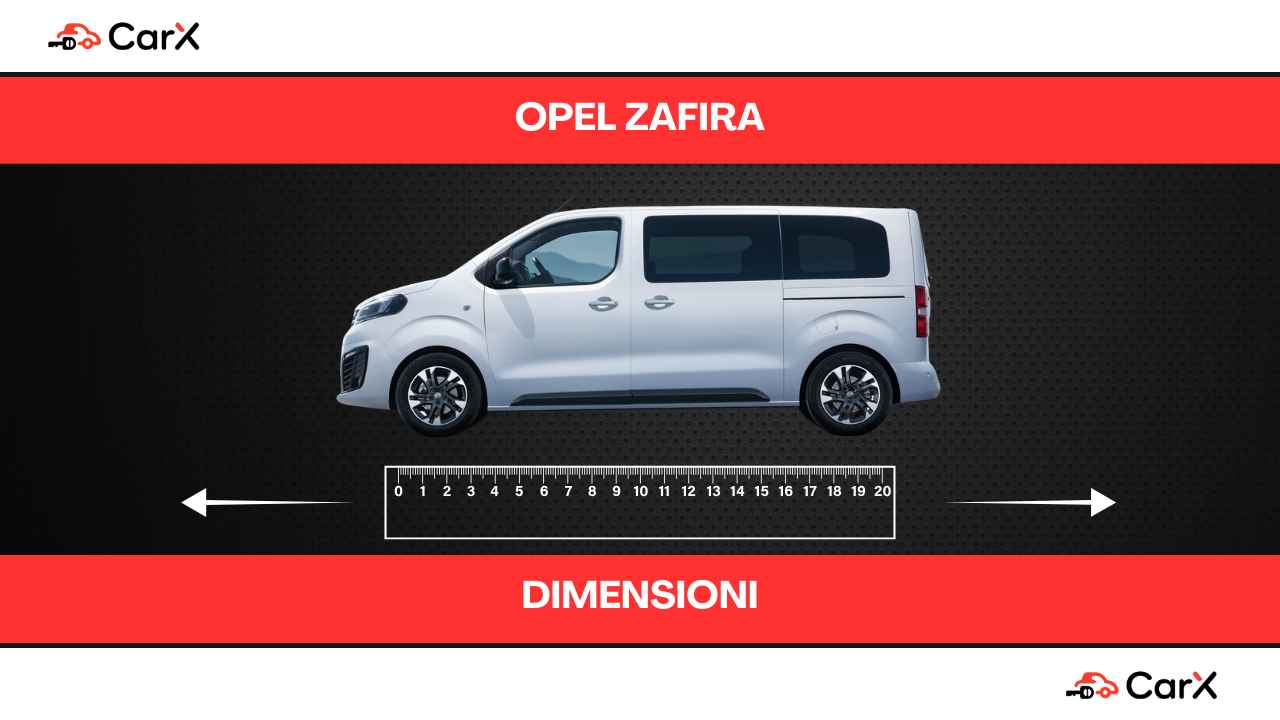 opel zafira dimensioni