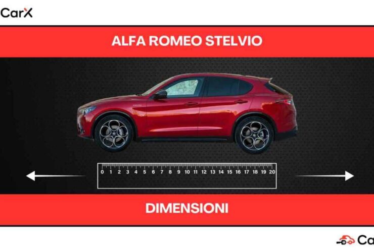 alfa romeo stelvio dimensioni
