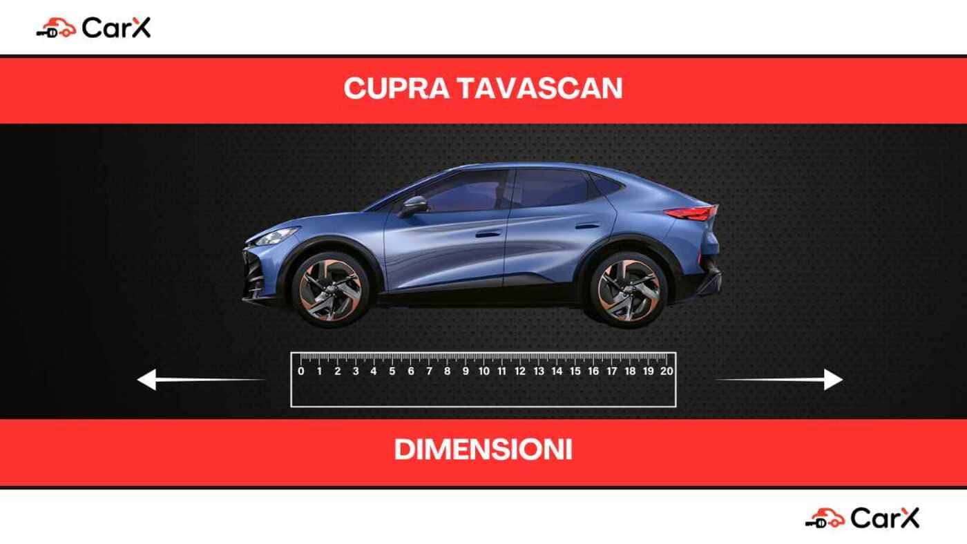 cupra tavascan dimensioni