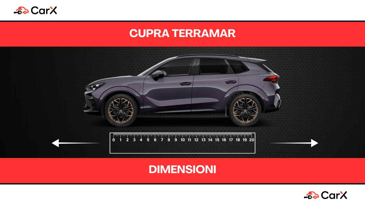 cupra terramar dimensioni