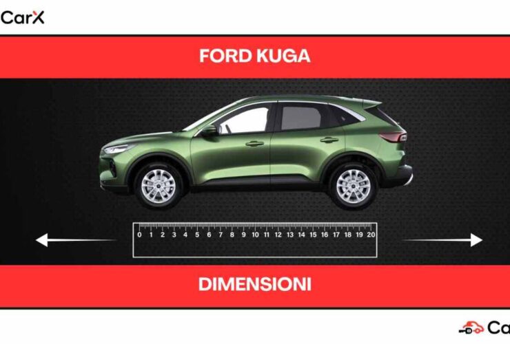 Ford Kuga dimensioni