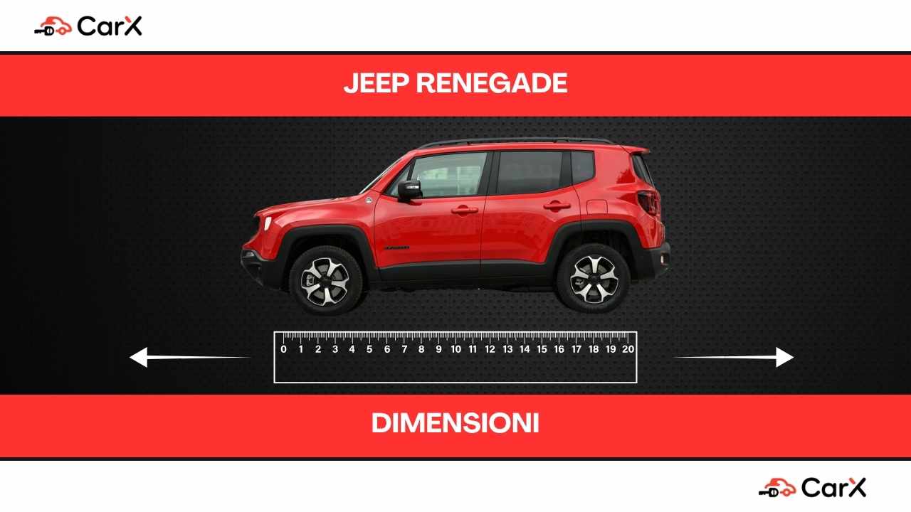 jeep renegade dimensioni