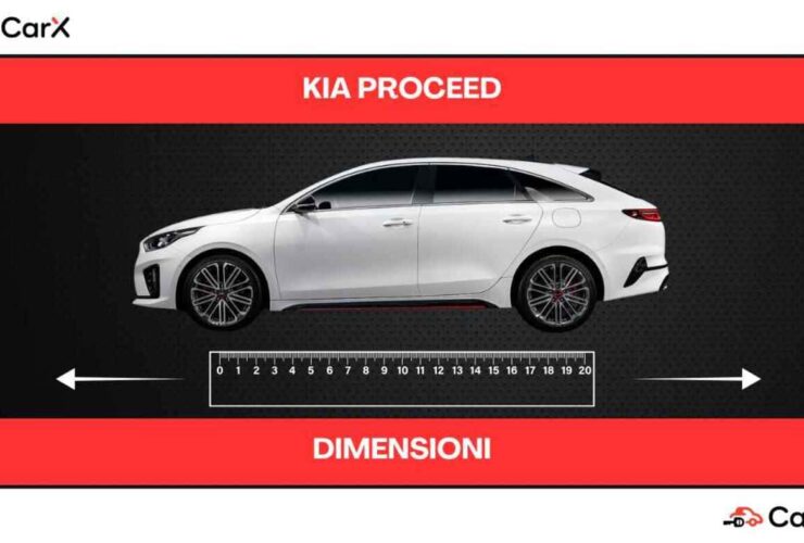 Kia ProCeed dimensioni