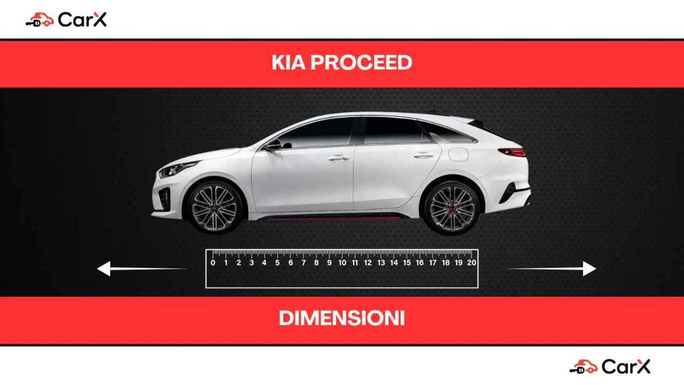 Kia ProCeed dimensioni