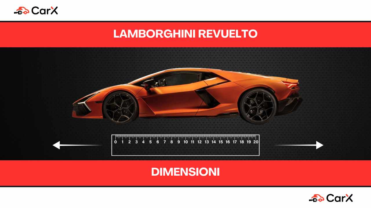 lamborghini revuelto dimensioni