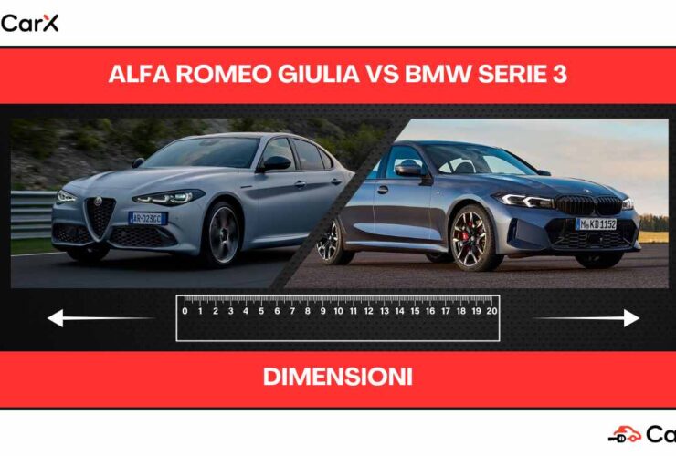 dimensioni Alfa Romeo Giulia vs BMW Serie 3