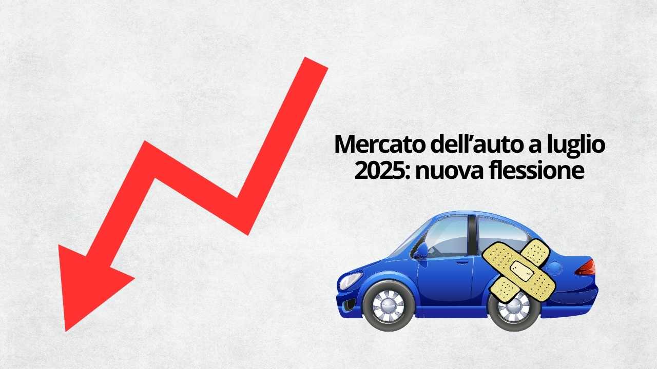 mercato auto luglio 2025