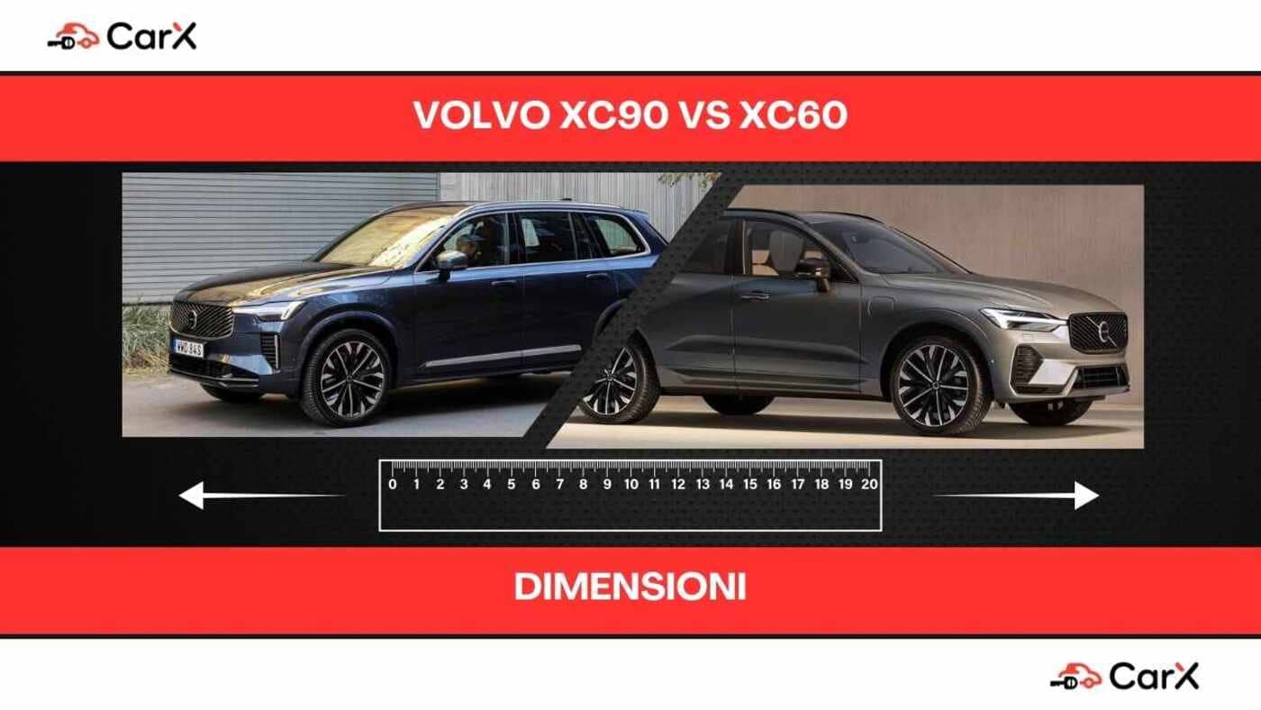 dimensioni volvo xc90 vs xc60