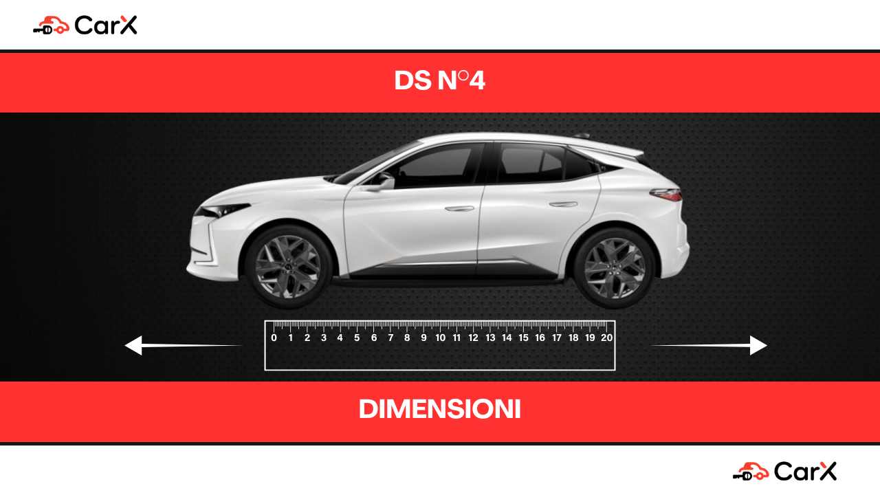 ds n°4 dimensioni