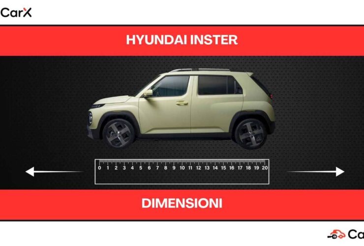 dimensioni hyundai inster