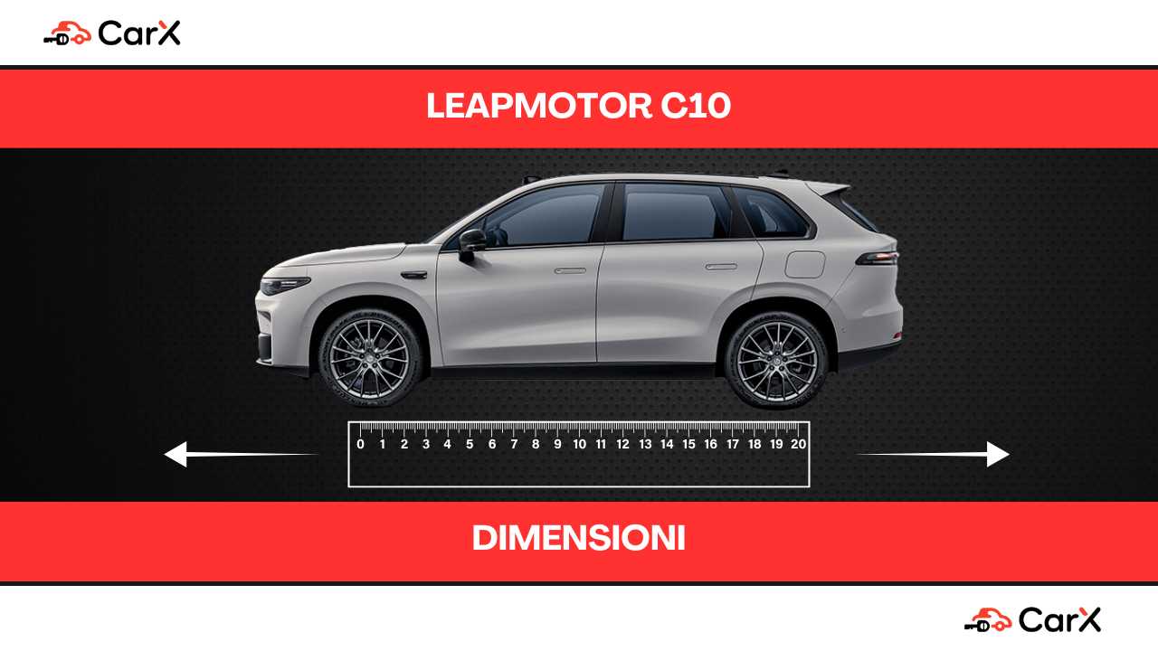 leapmotor c10 dimensioni