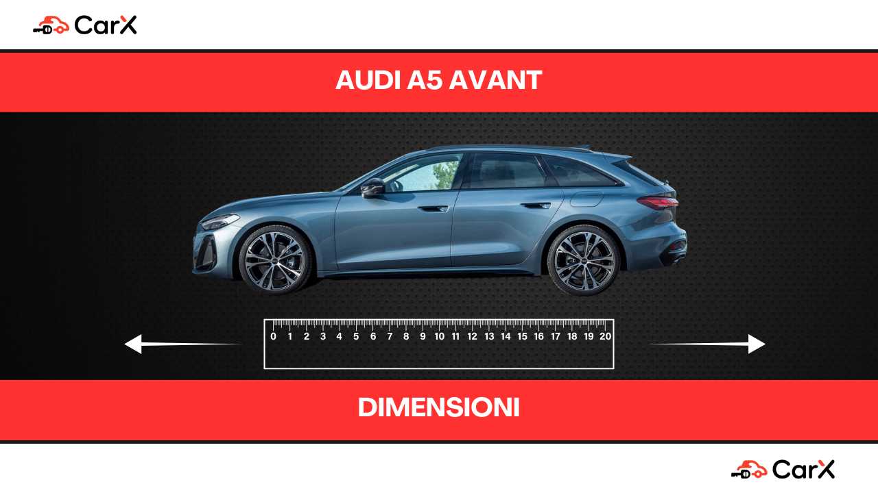 Dimensioni Audi A5 Avant