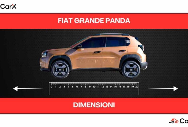 dimensioni fiat grande panda