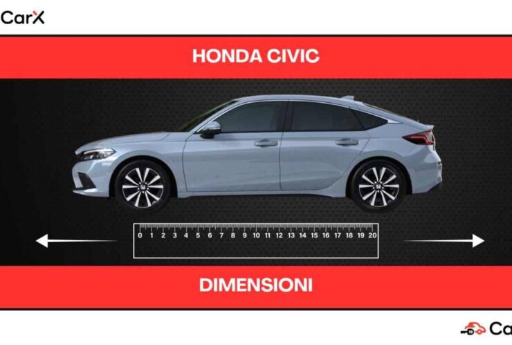 Dimensioni Honda Civic