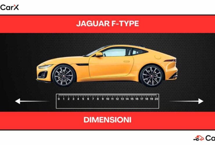 Dimensioni Jaguar F-Type 2025