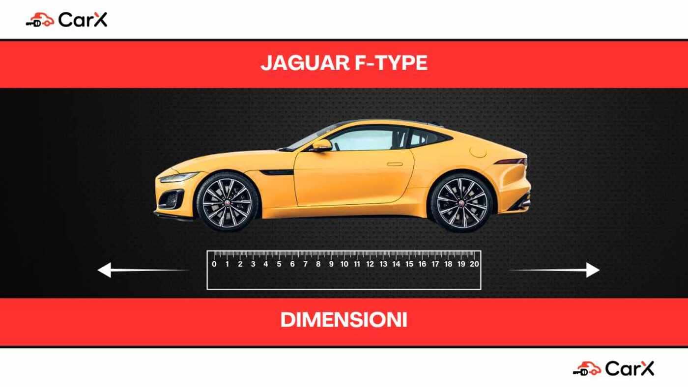 Dimensioni Jaguar F-Type 2025