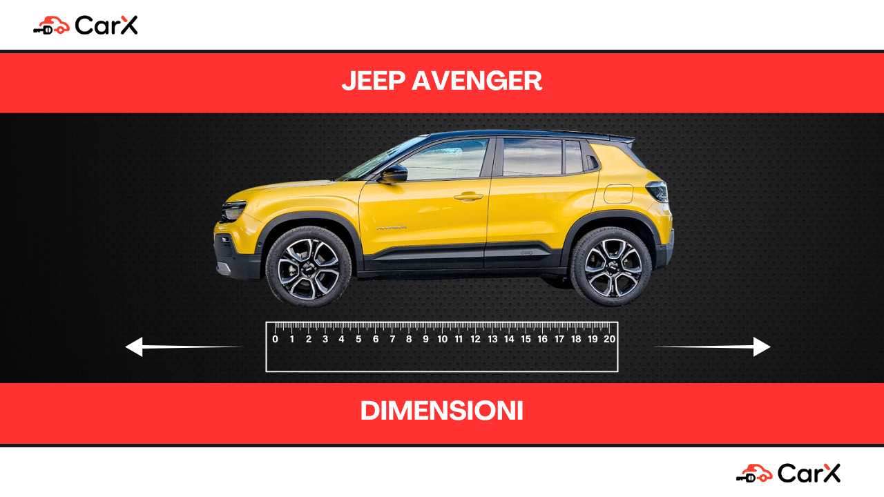 jeep avenger dimensioni