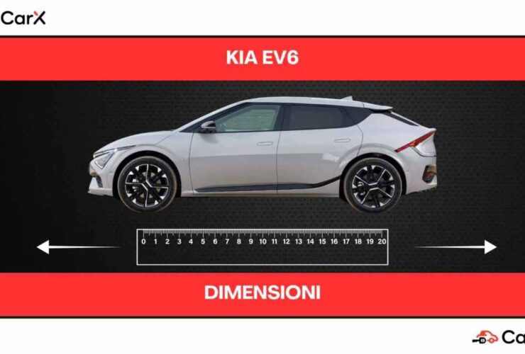 kia ev6 dimensioni
