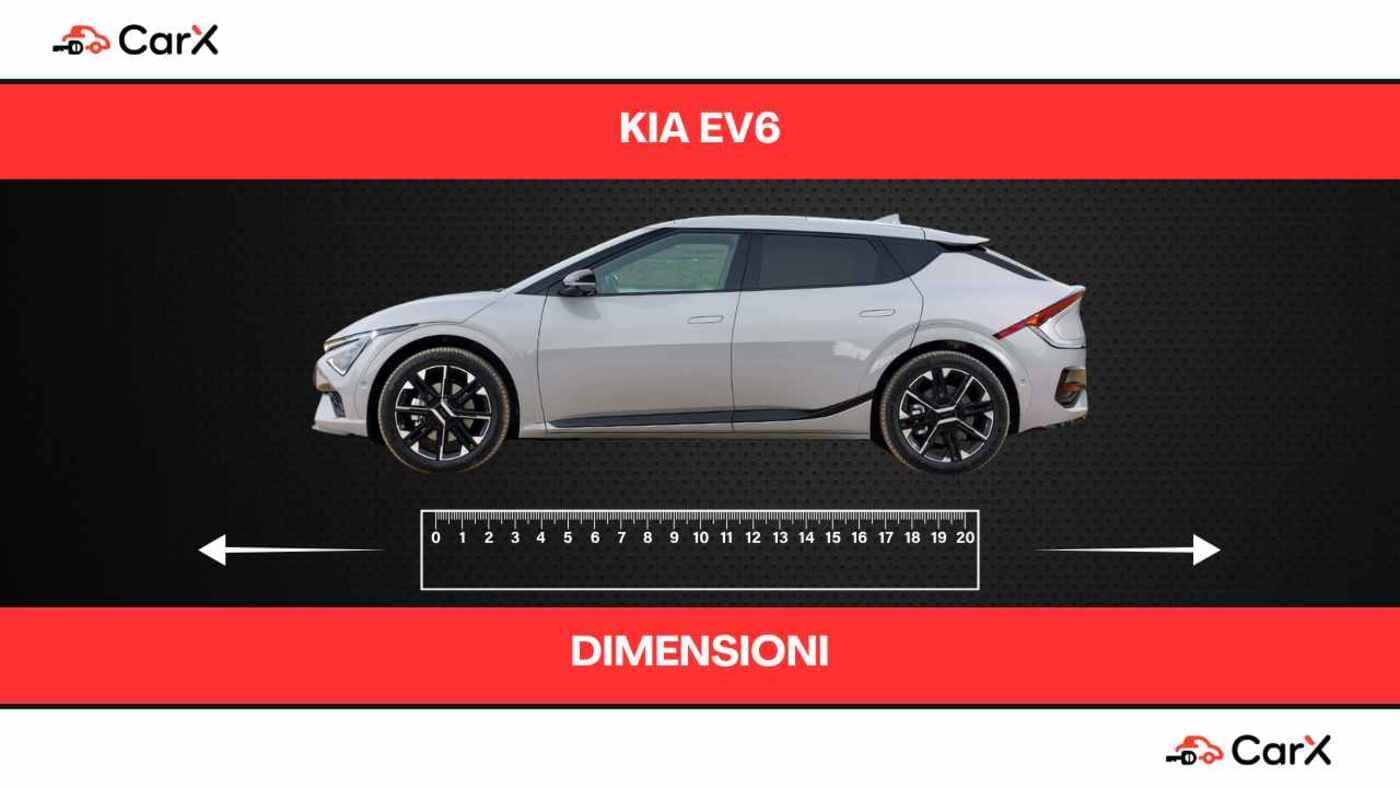 kia ev6 dimensioni