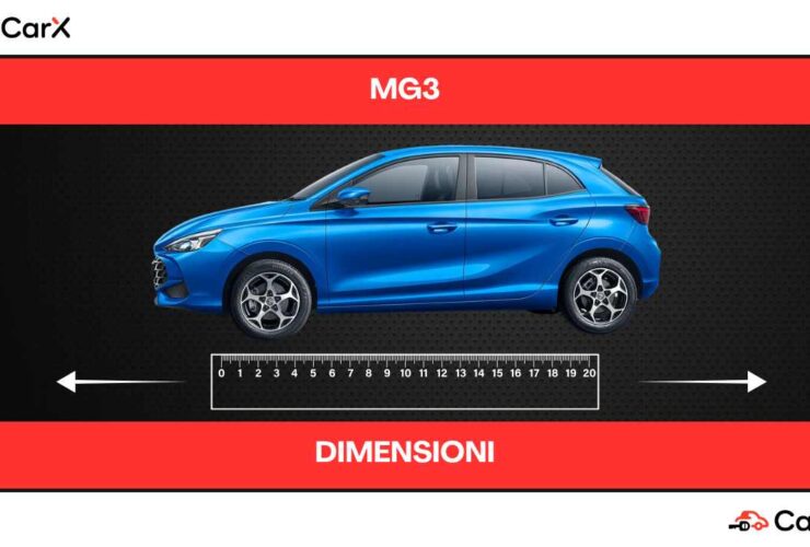 mg3 dimensioni
