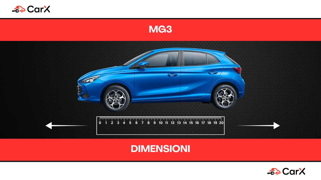 mg3 dimensioni