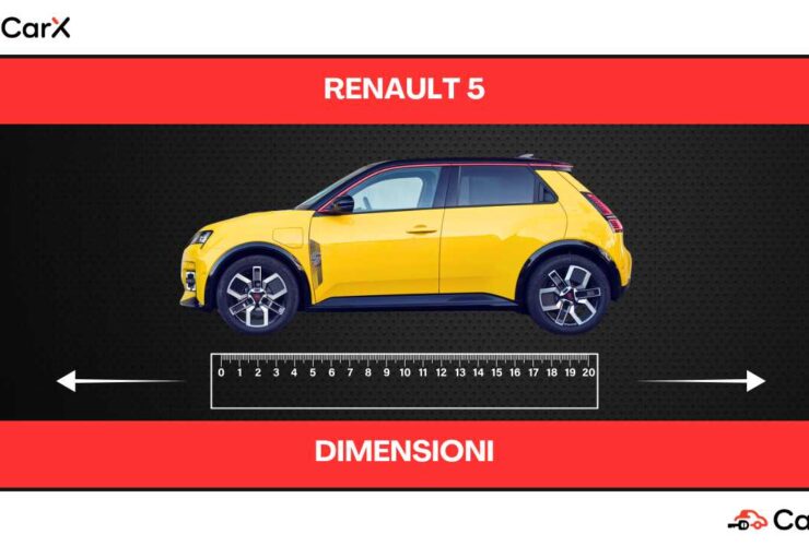 renault 5 dimensioni