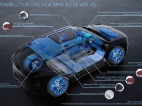 BMW iX3 sostenibile