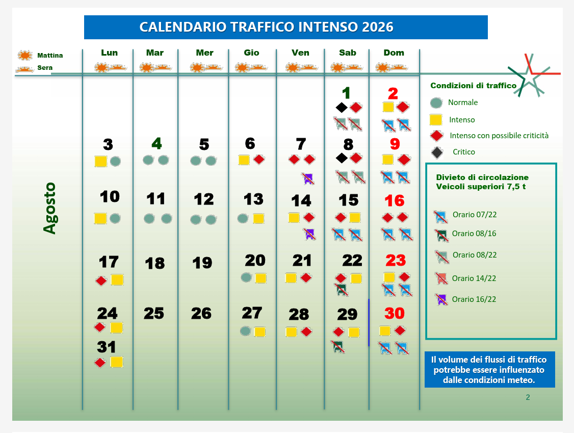 agosto traffico 2026