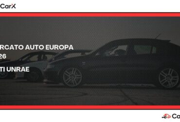 mercato auto europeo